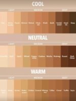 ⁦Matte Foundation_FAIR⁩ - الصورة ⁦2⁩