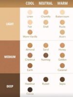 ⁦Full Coverage Concealer-Shell⁩ - الصورة ⁦3⁩